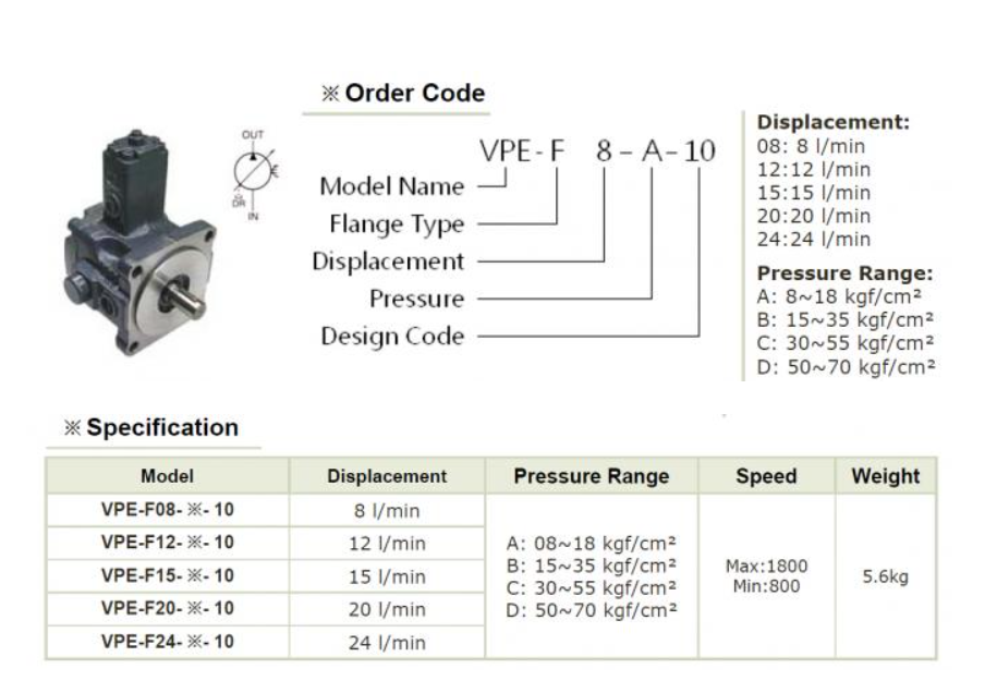 VPE-F12-A-10 YEOSHE Hydraulic Variable Vane Pump